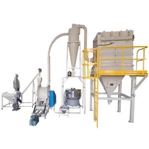 Agar Agar, Carrageen, Grinding System 